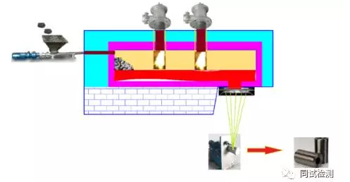 1532572261369188.png blob.png